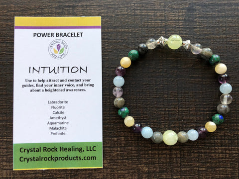 Power Bracelet Intuition